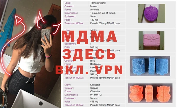 каннабис Абинск